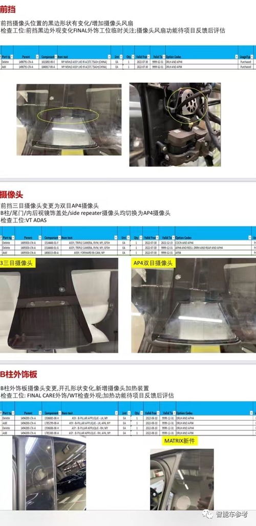 買(mǎi)Model 3先等等！現(xiàn)款本月停產(chǎn)，新車(chē)配置大升級(jí)，國(guó)內(nèi)率先上市